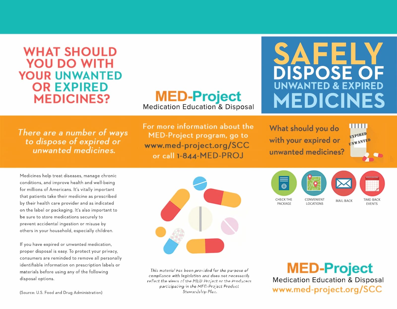 SC Med Project